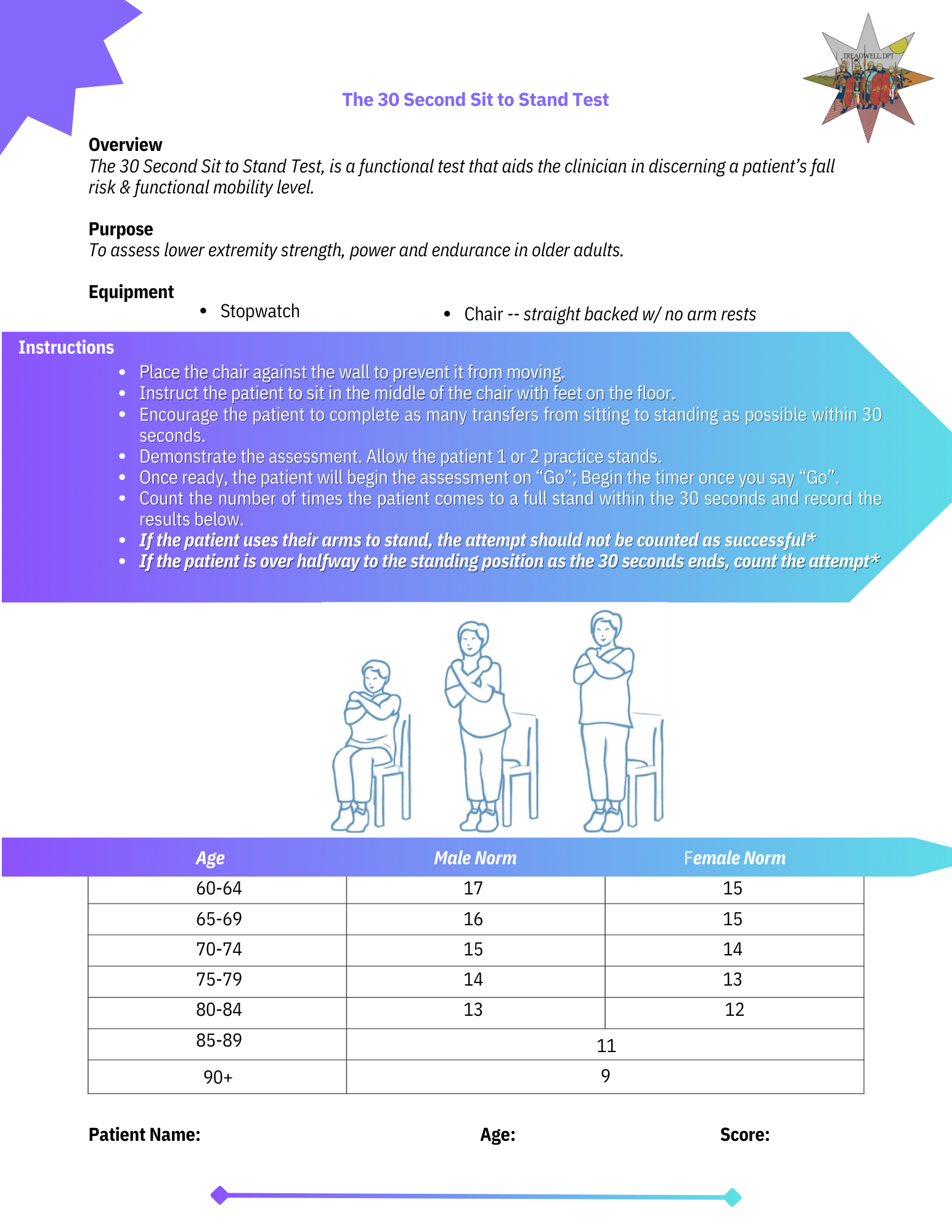 sit-to-stand functional test senior