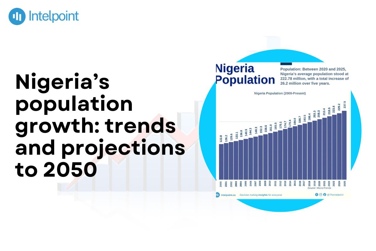 Nigeria Africa population