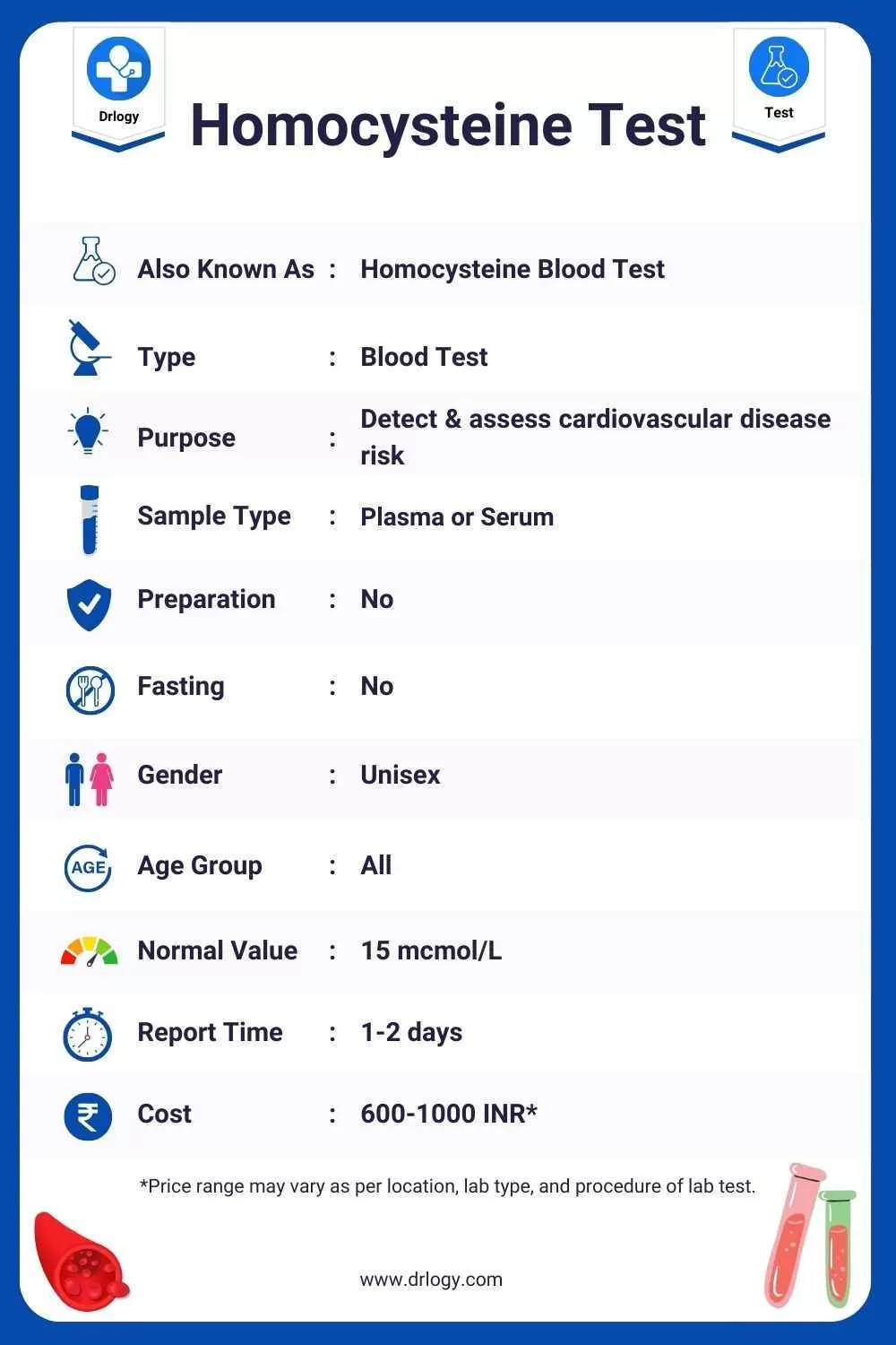 Homocysteine blood test