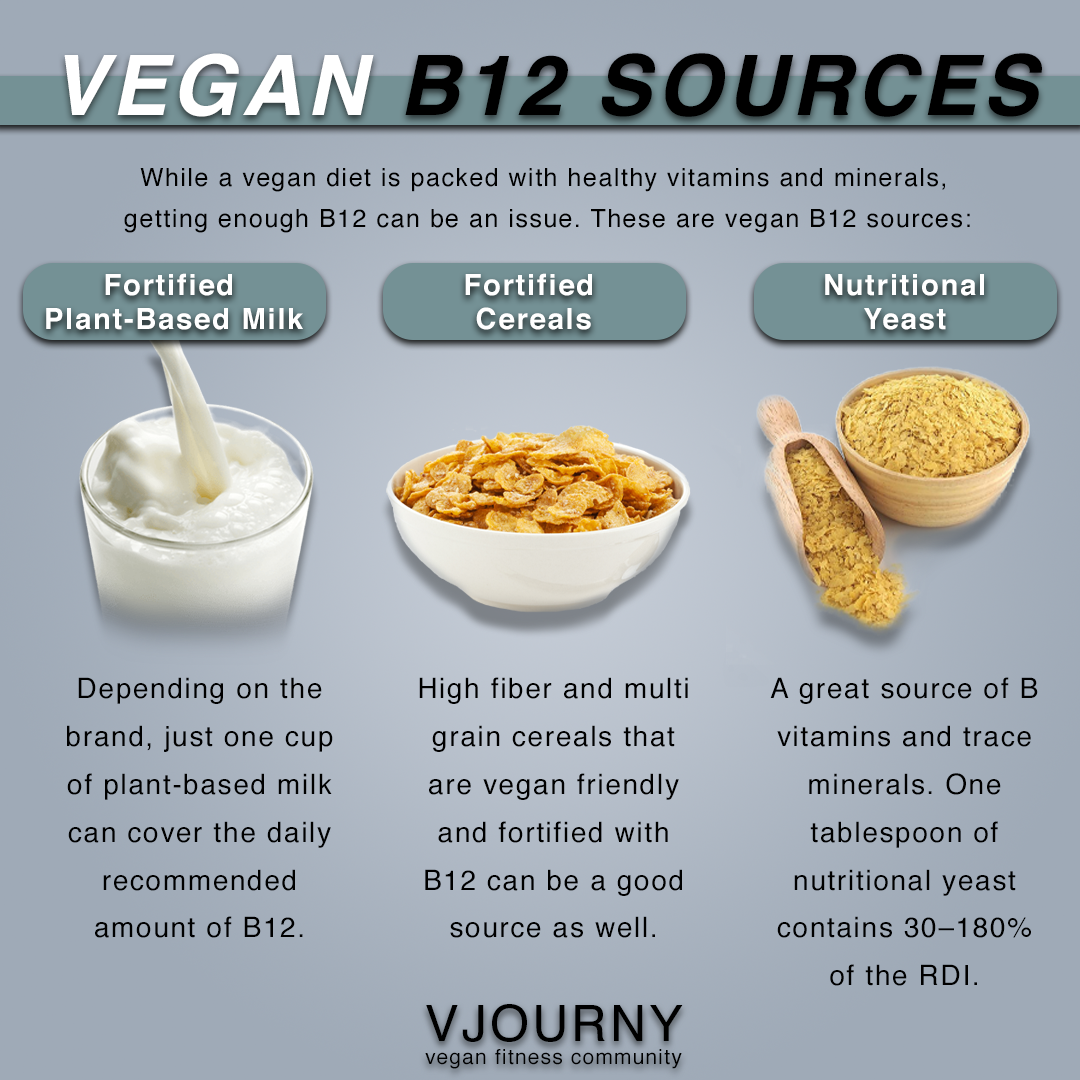 B12 fortified cereals vegan