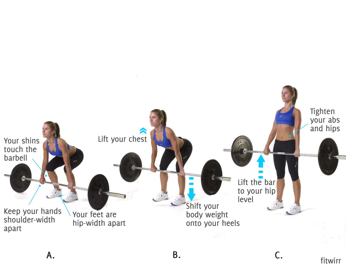 deadlift exercise form