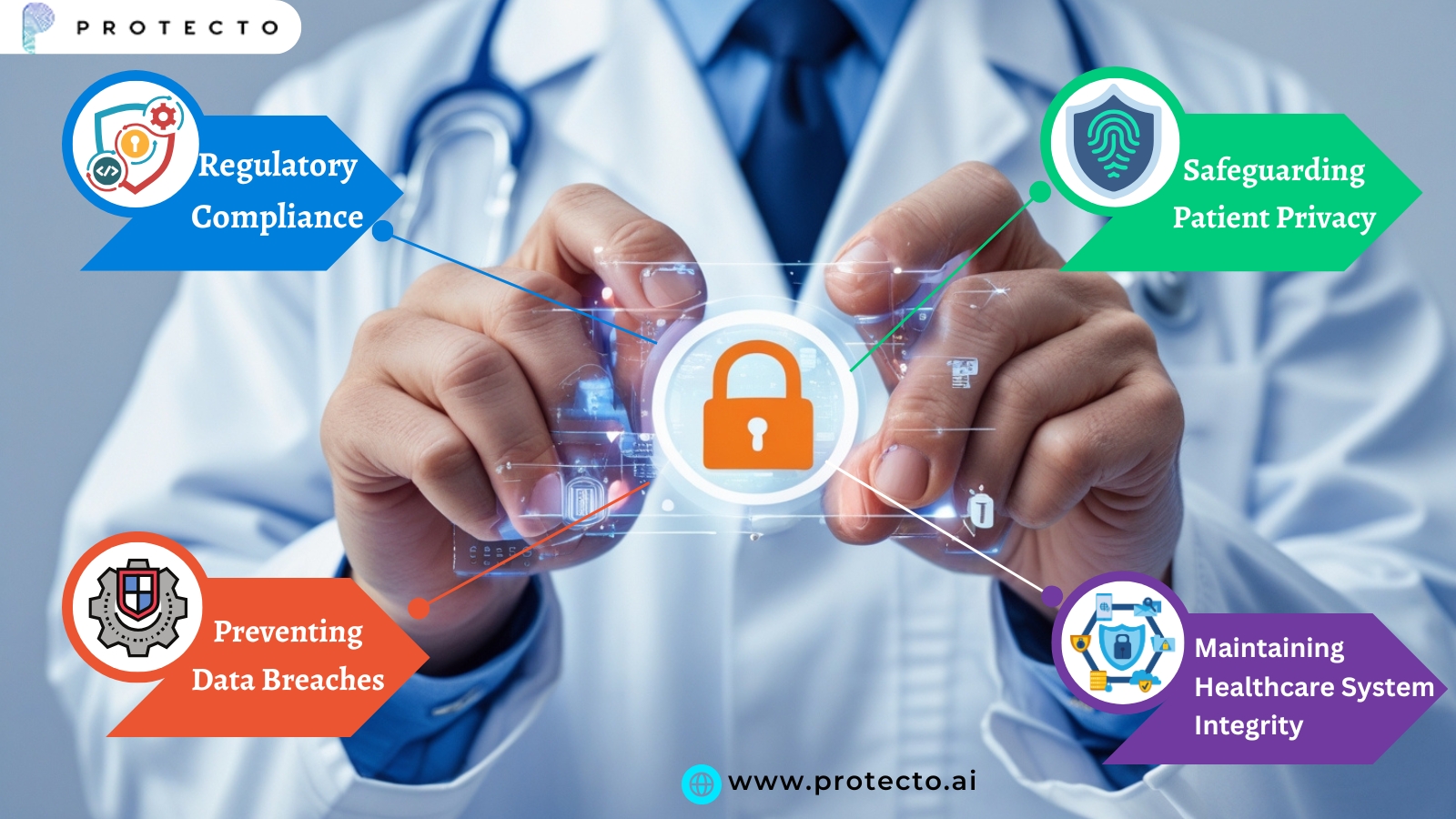 data privacy healthcare