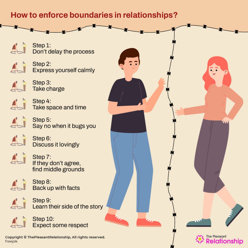 Friendship boundaries relationship conflict