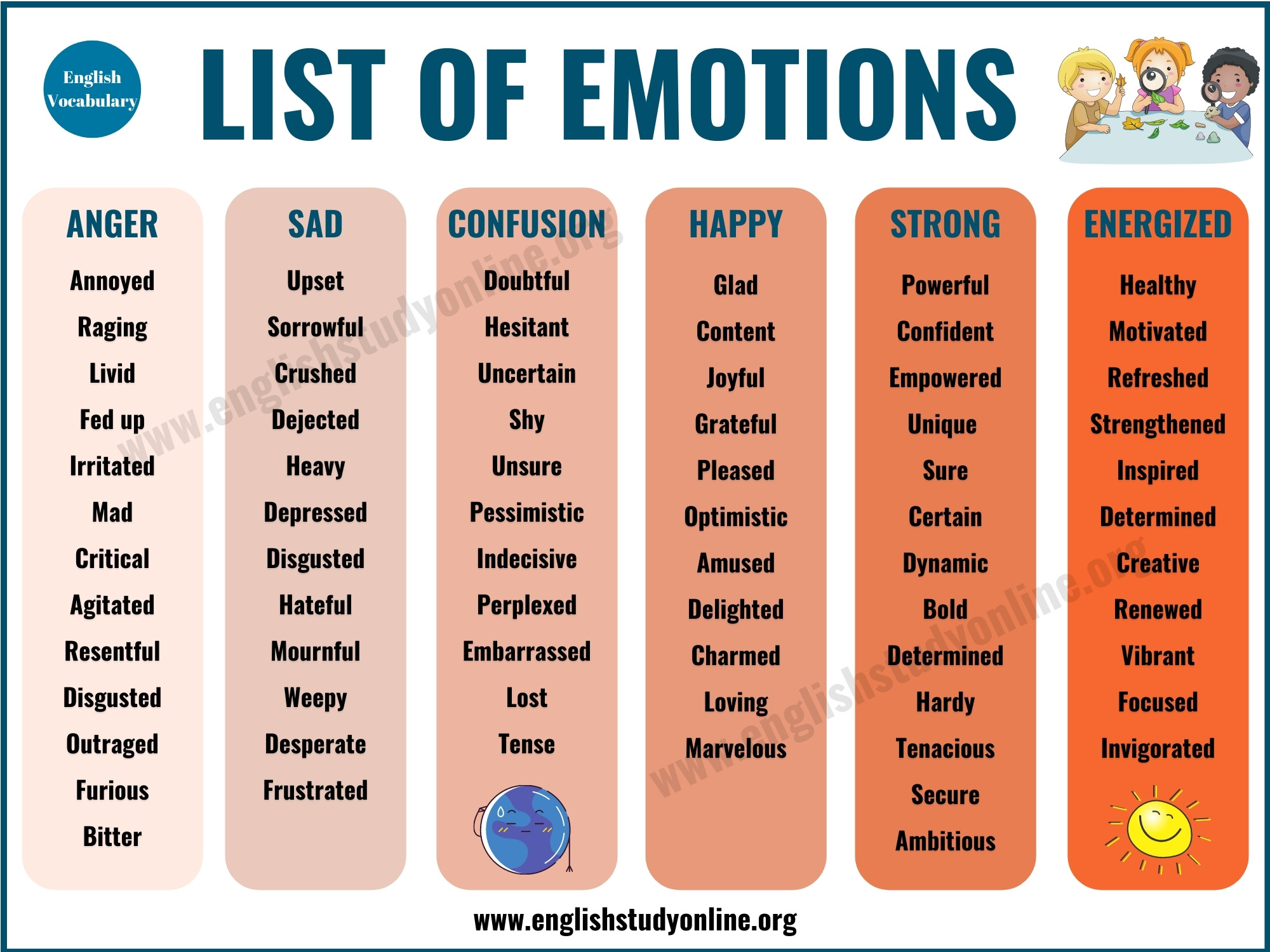 Emotional reaction to friend's name