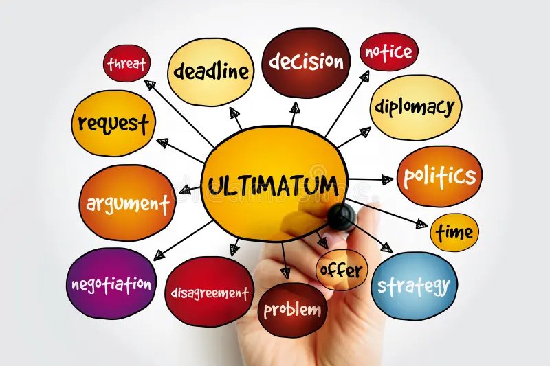 Employment ultimatum concept
