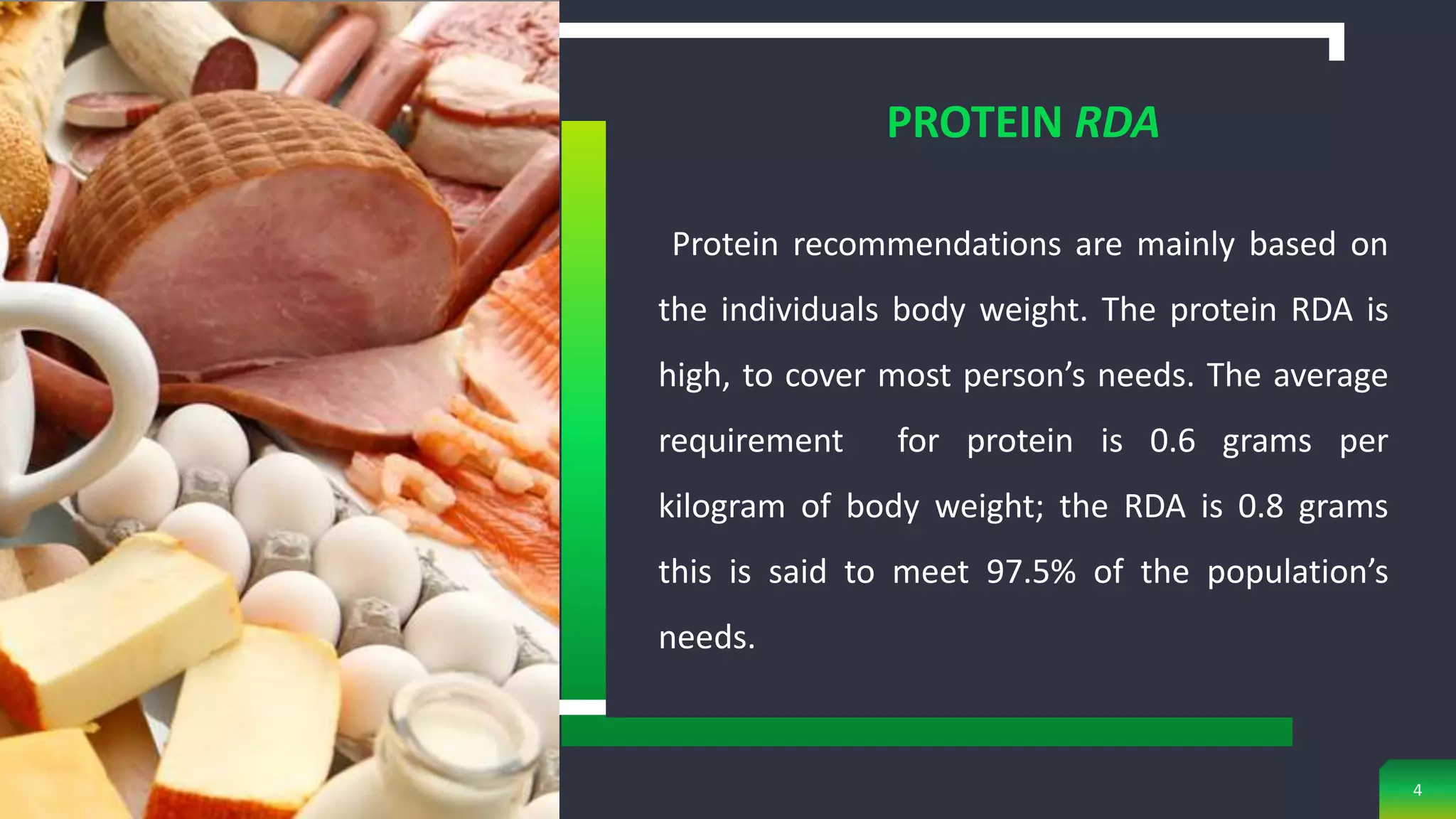Americans vs Protein RDA: How Much Protein Do We Really Eat?