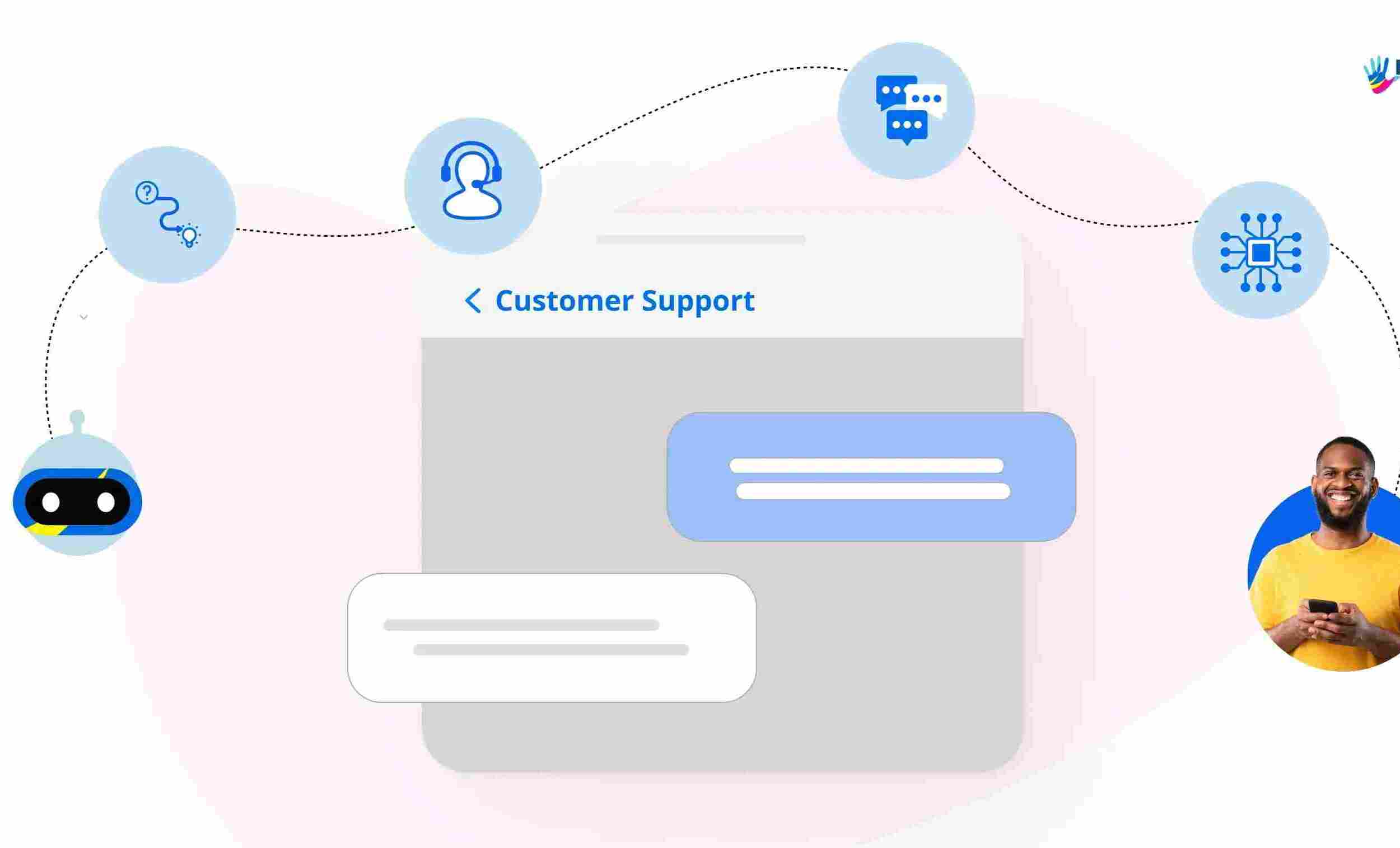 customer service AI chatbot