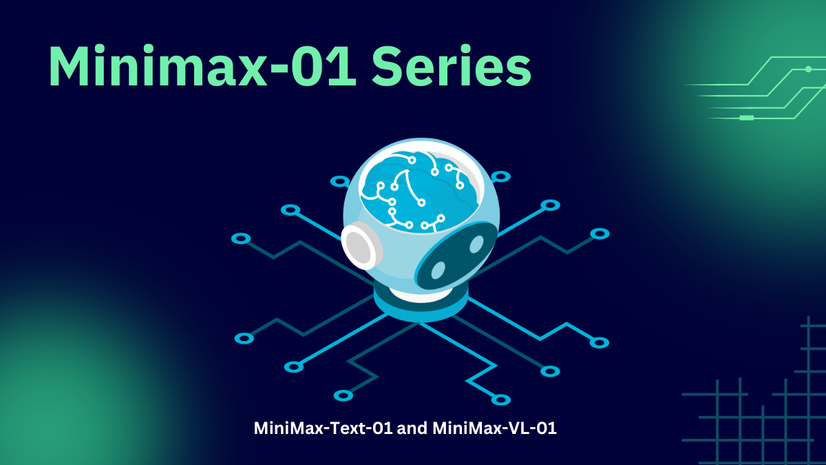 MiniMax AI models
