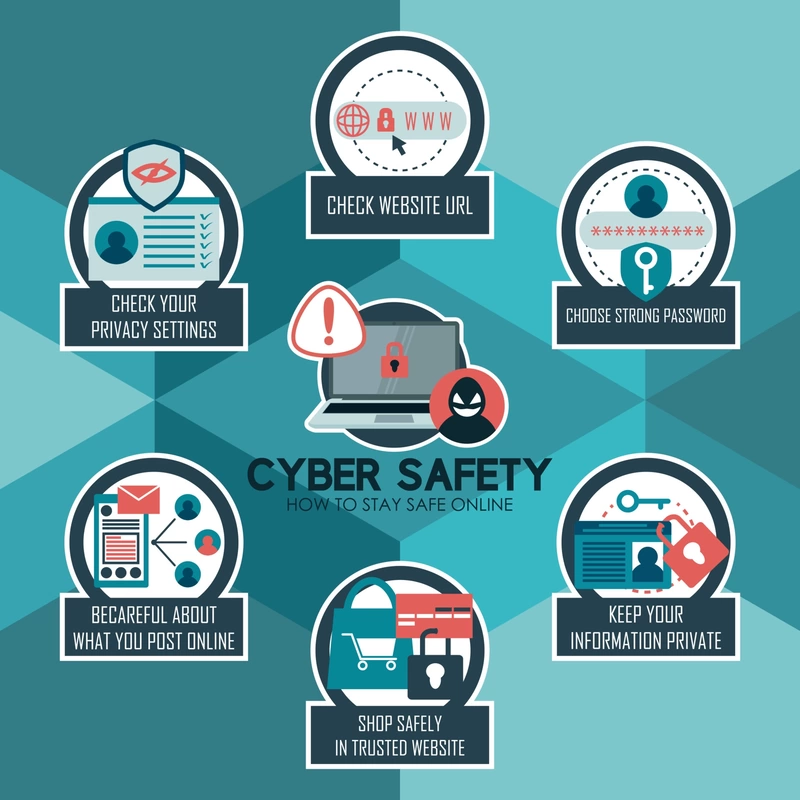 digital safety