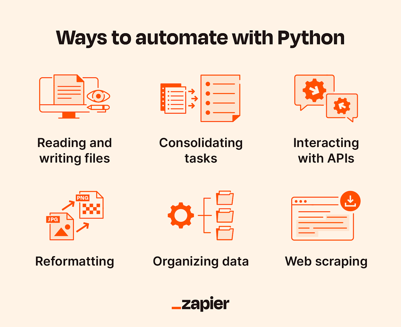 python automation script