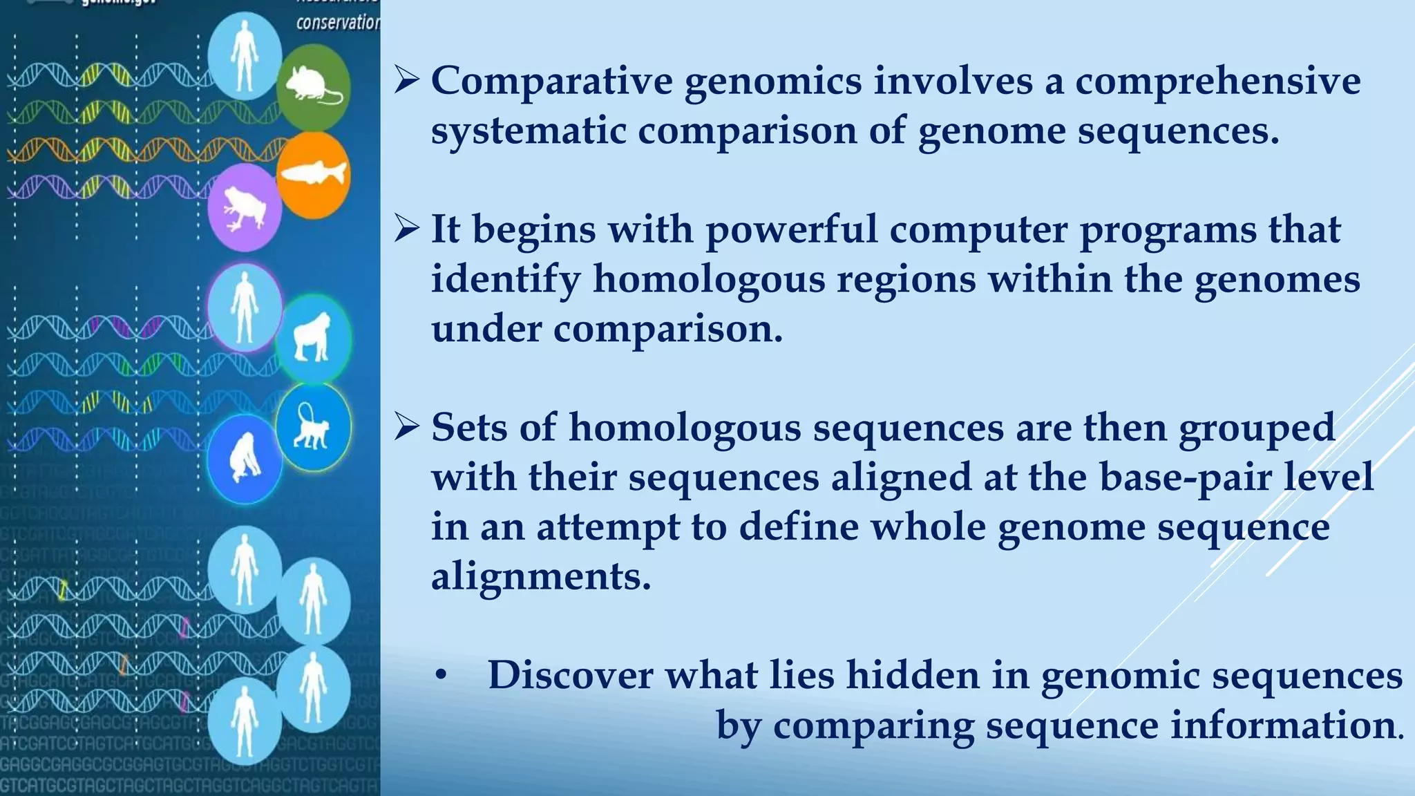 Comparative genomics research
