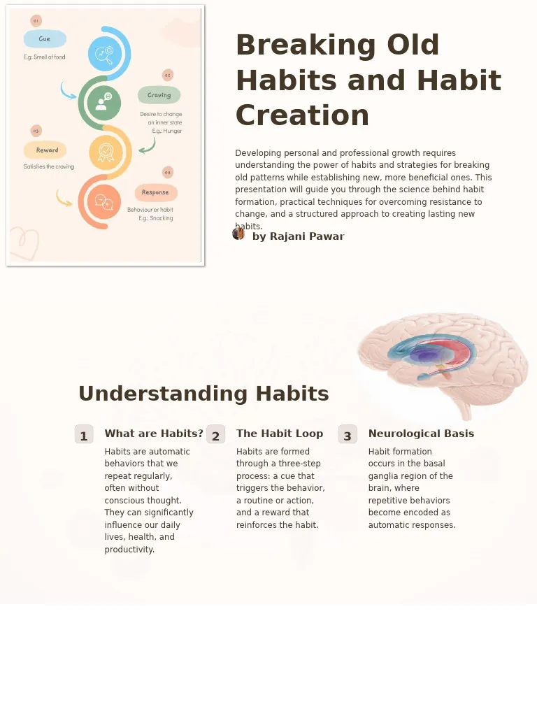 habit formation vs breaking