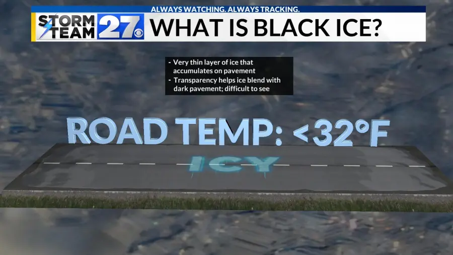 thin transparent road ice