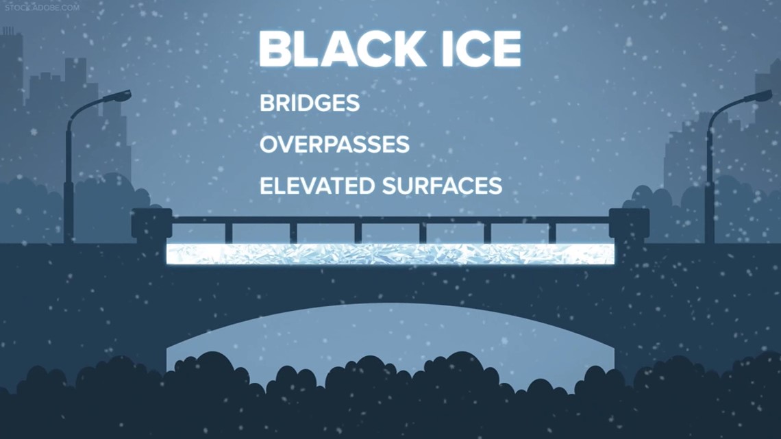 black ice formation bridge