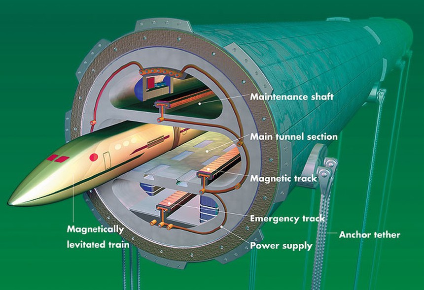 maglev propulsion system components