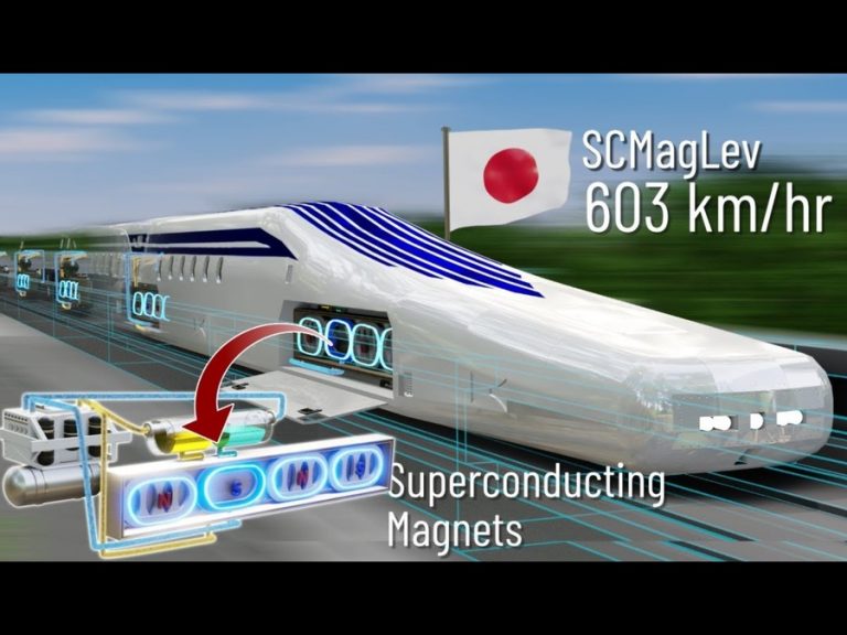 superconducting magnet maglev technology