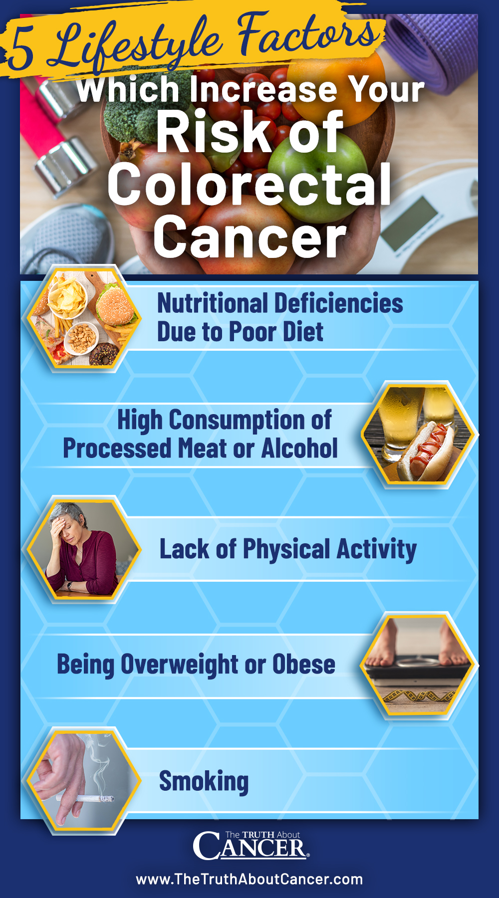 colorectal cancer lifestyle factors