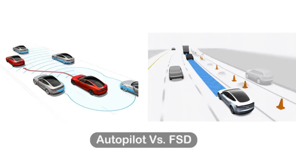 Autopilot and FSD features