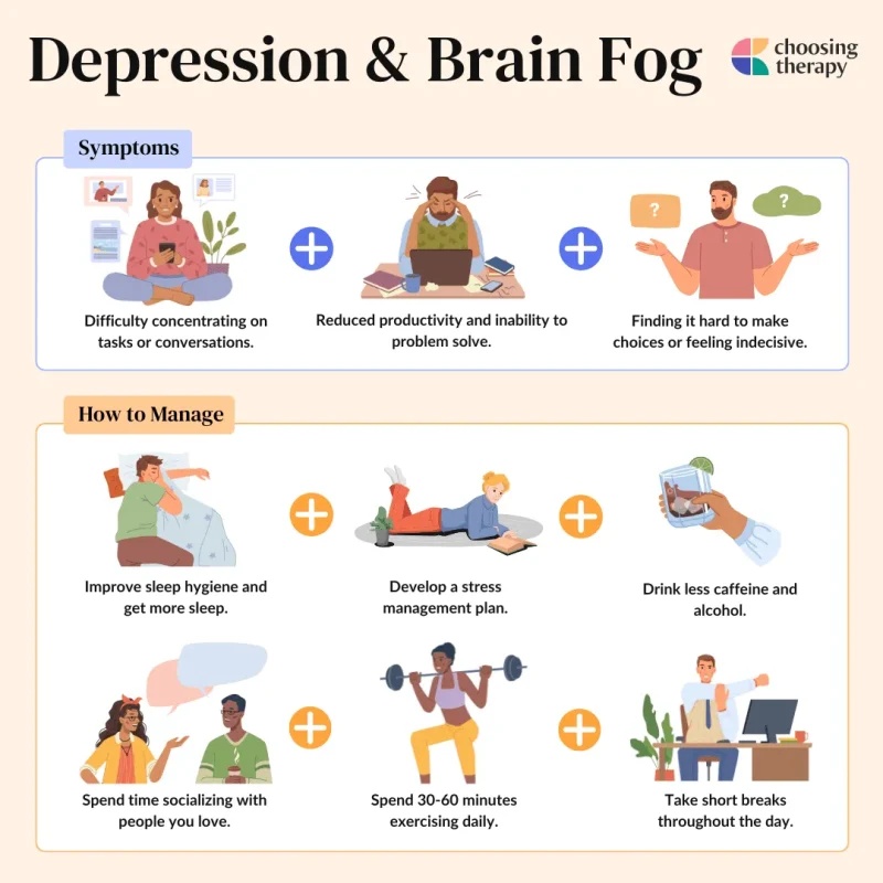 Constipation Drug Prucalopride May Clear Depression Brain Fog