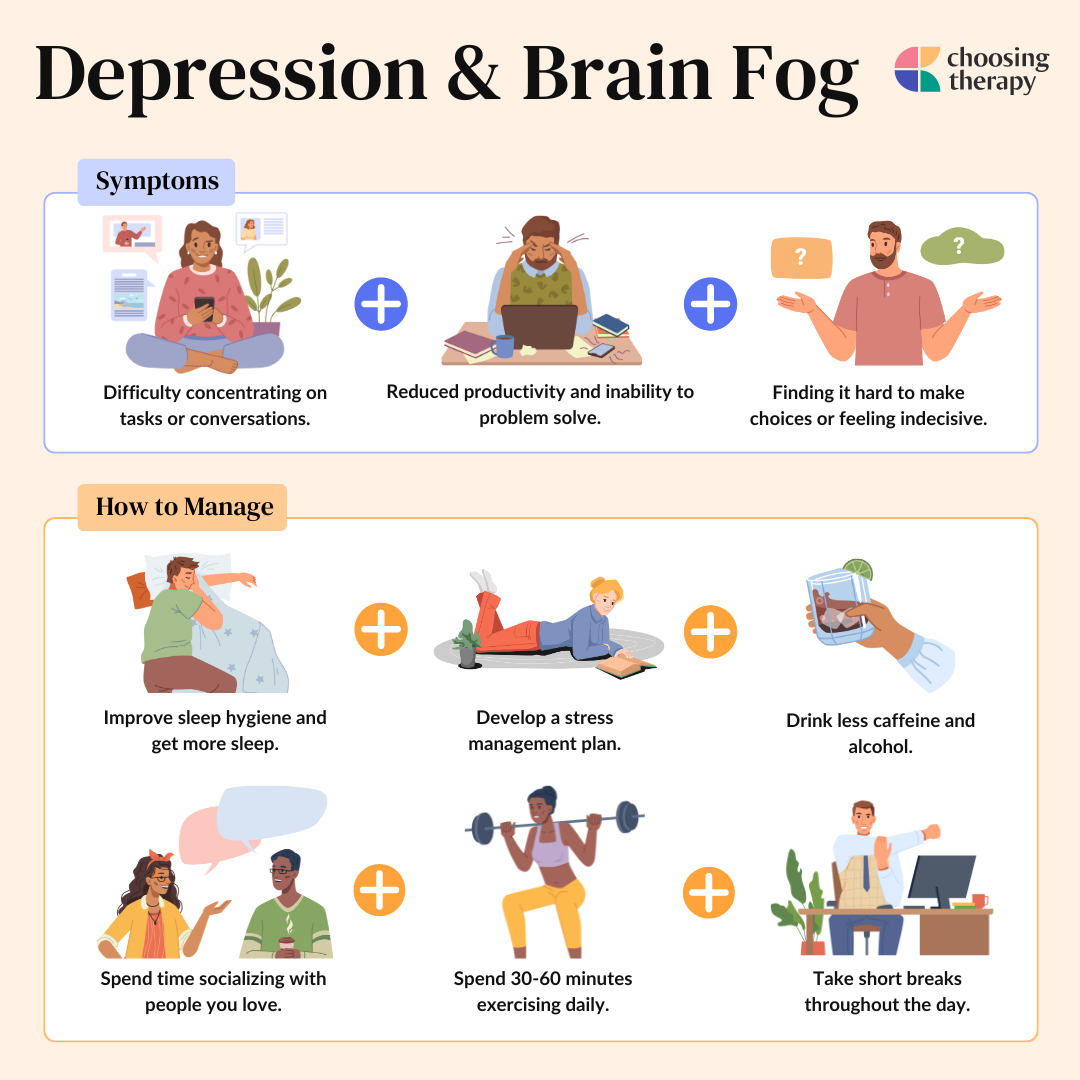 brain fog depression cognitive symptoms