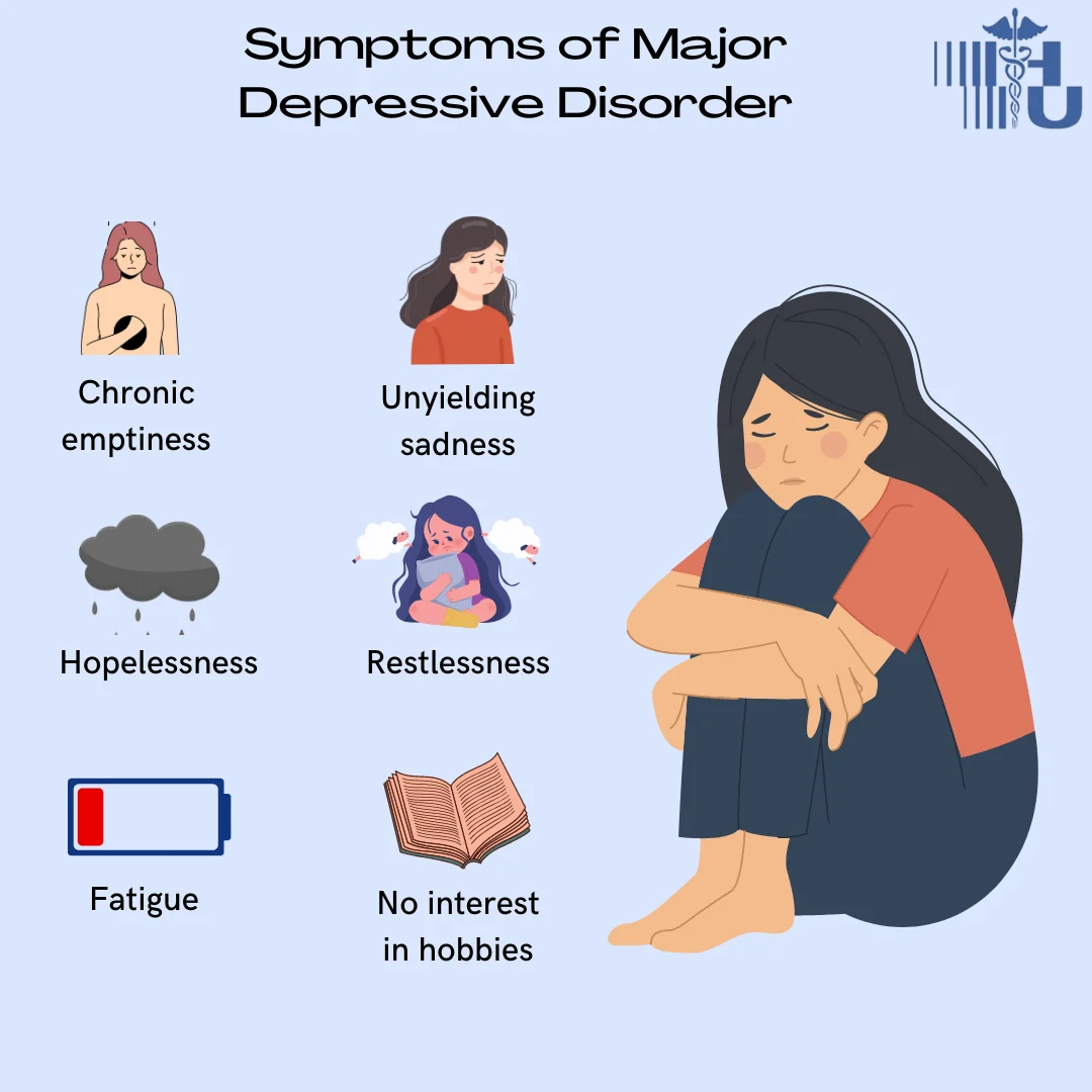 depression mood disorder