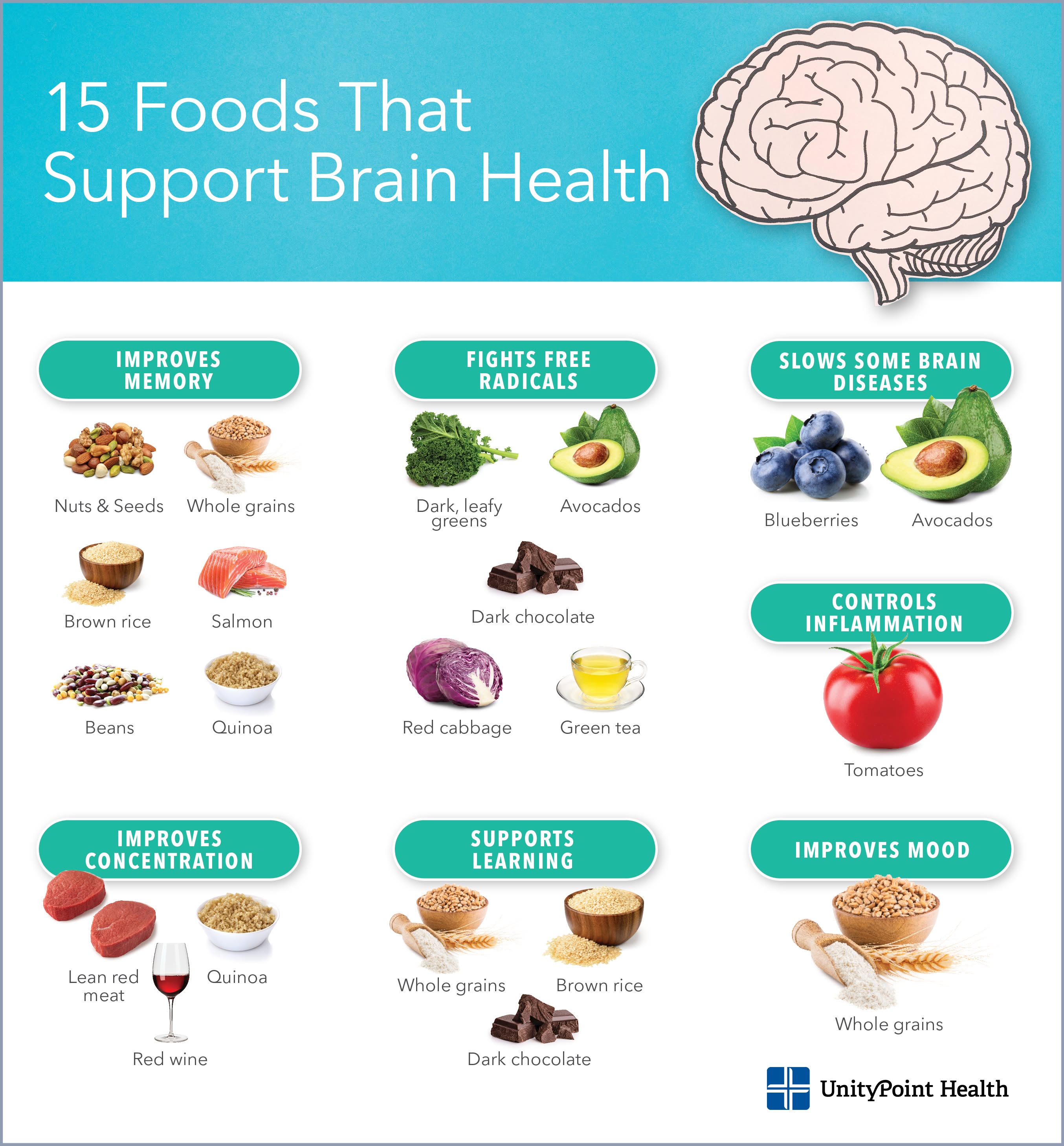 brain health foods