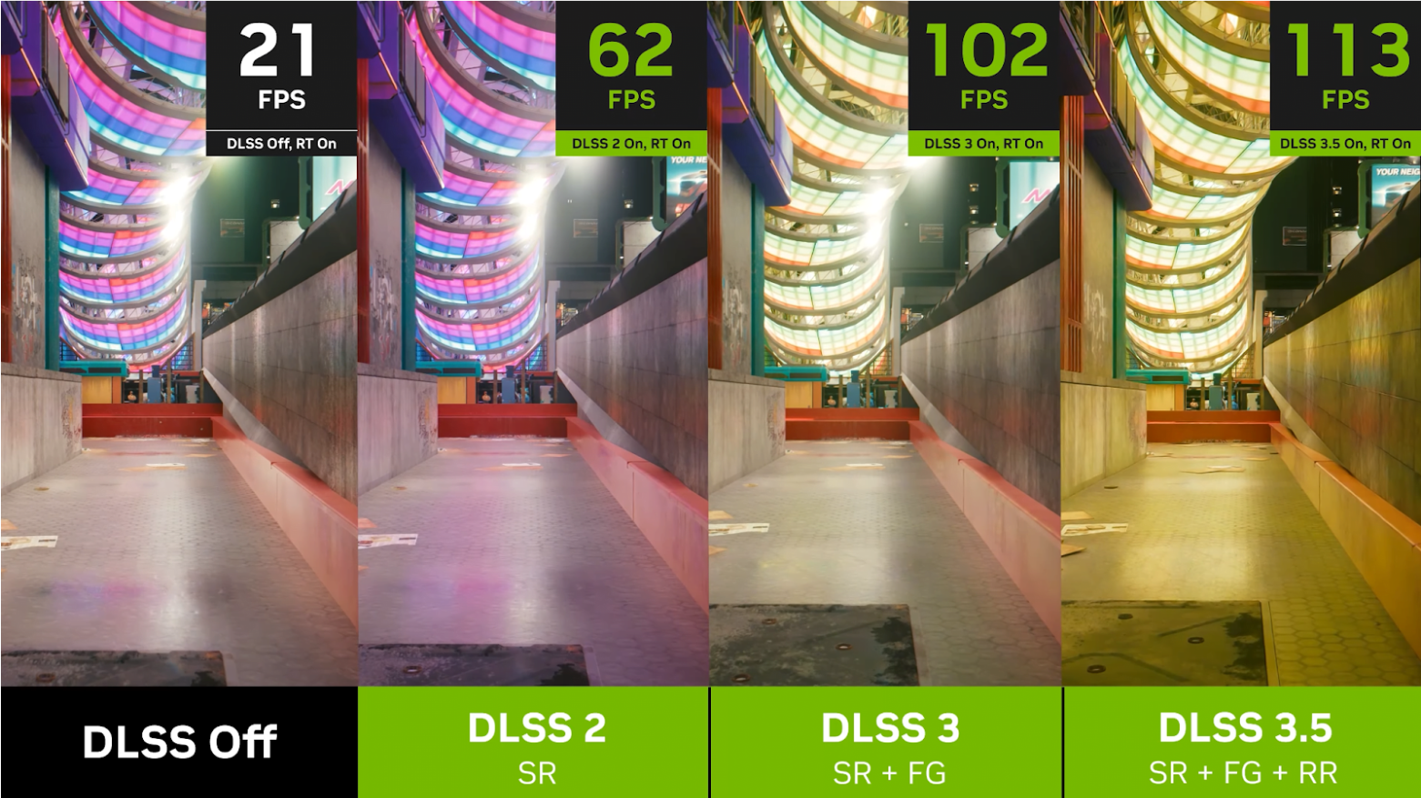 DLSS 5 and Moving Objects: Why Developers Say "This Is Scary"