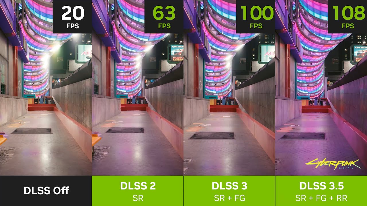 DLSS 5 Backlash: YouTube Rejects NVIDIA with 84% Dislikes