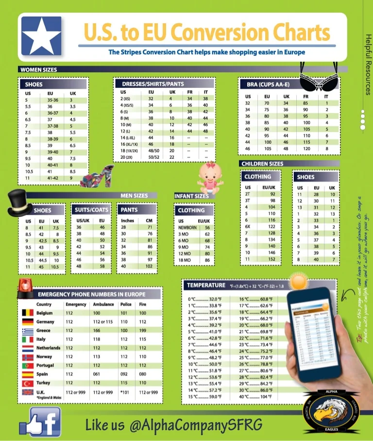EU to US Clothing Size Guide: Why EU M Often Equals US S
