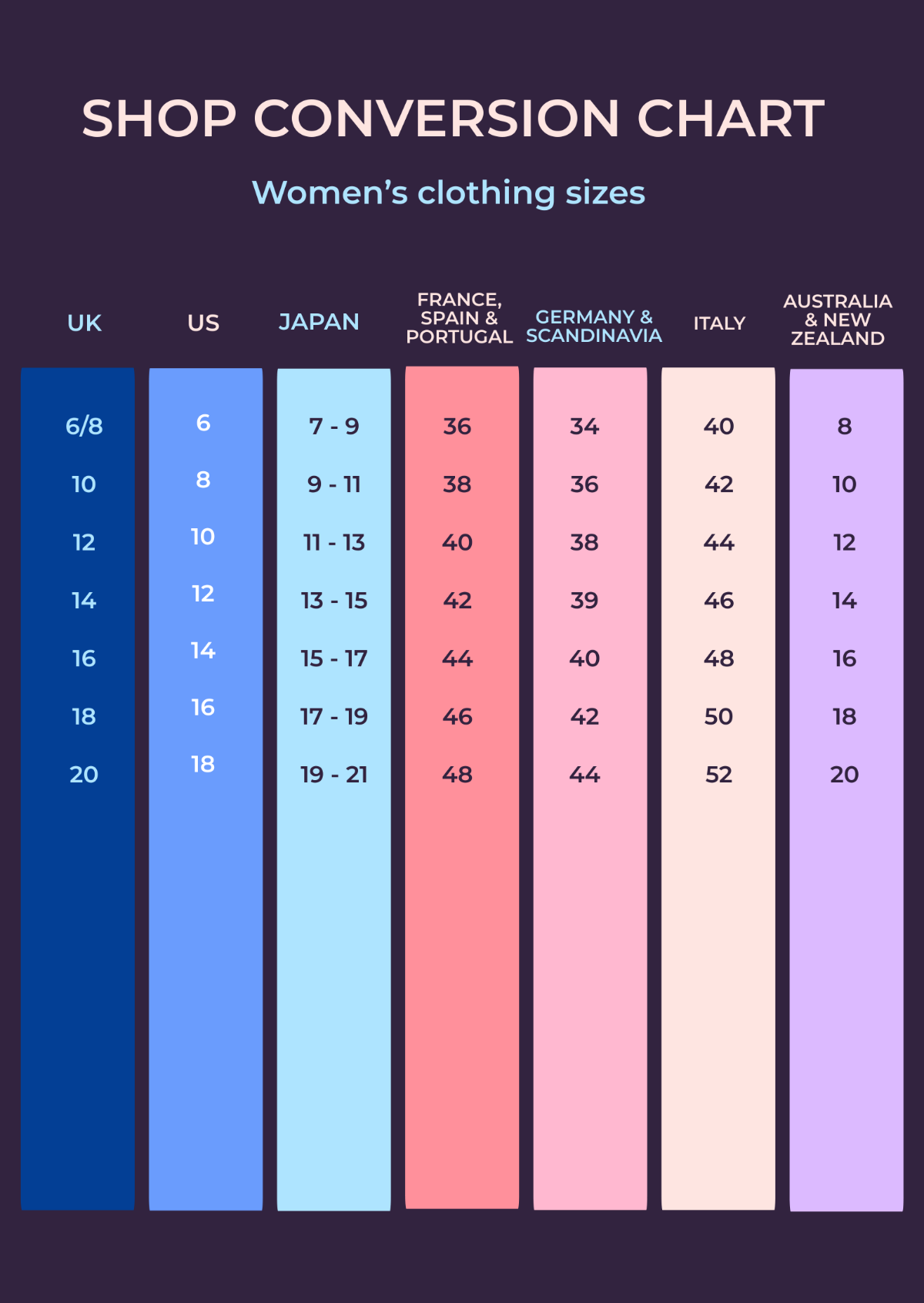 online shopping size conversion guide