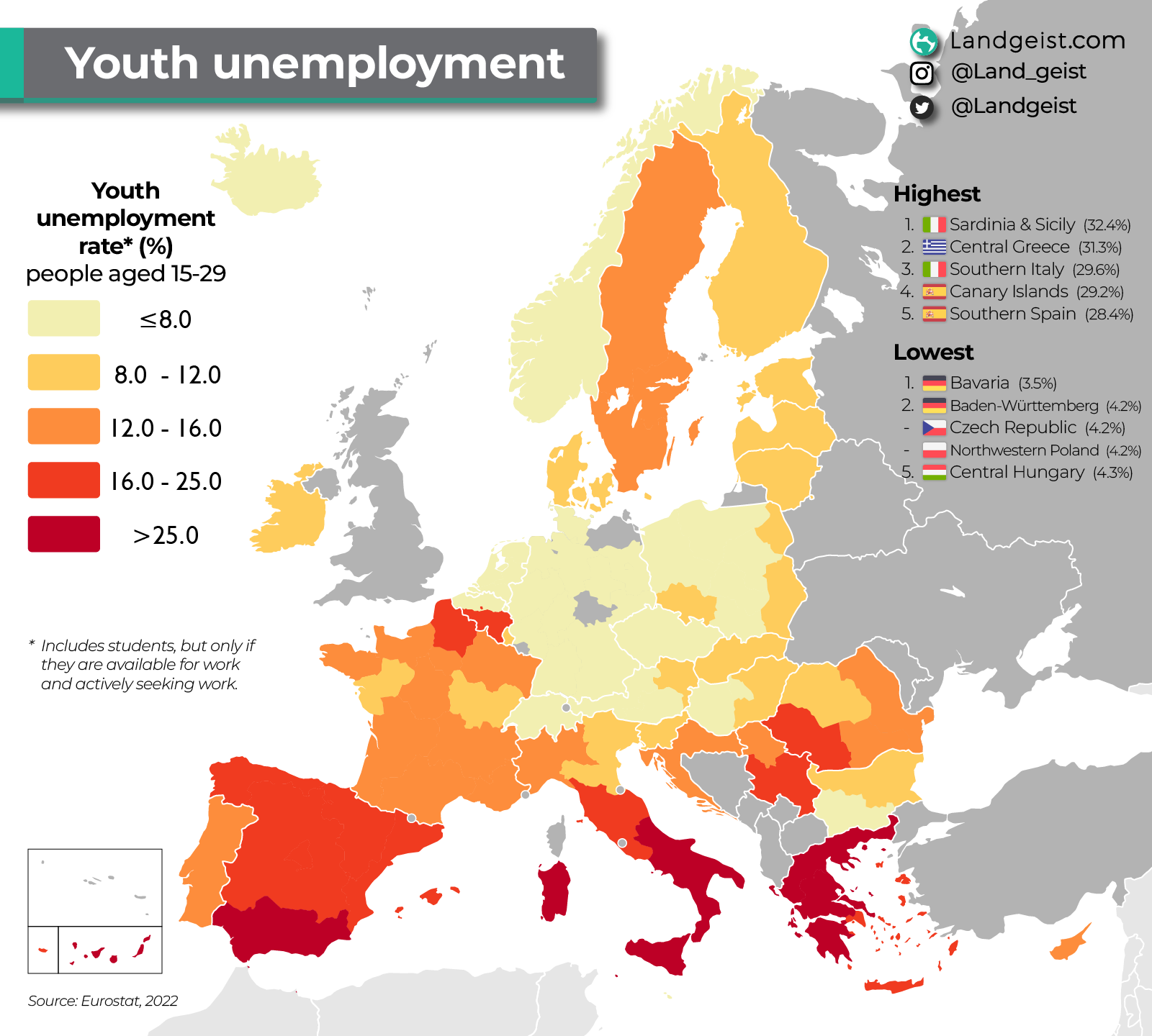 Youth unemployment Europe