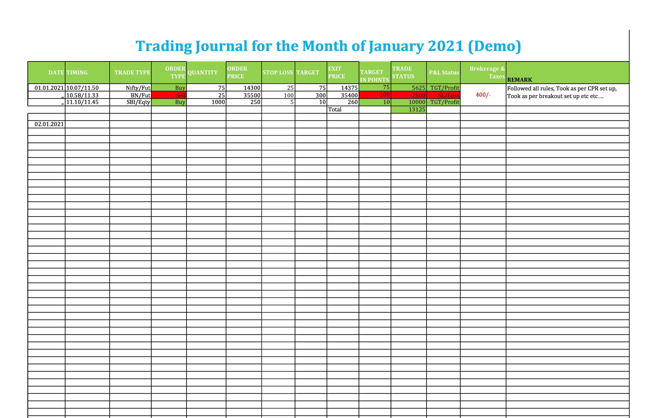 trading journal notebook entries