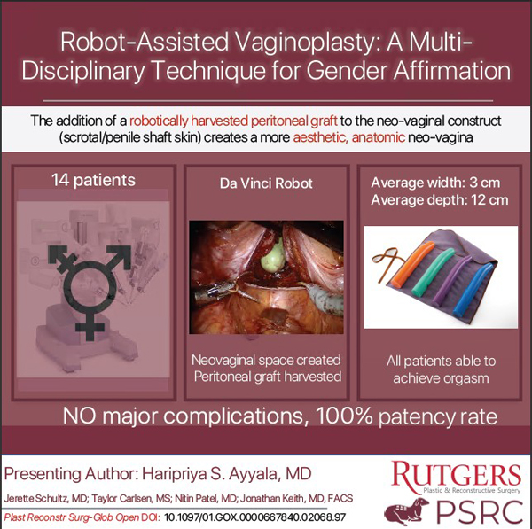 gender affirming genital surgery nerves