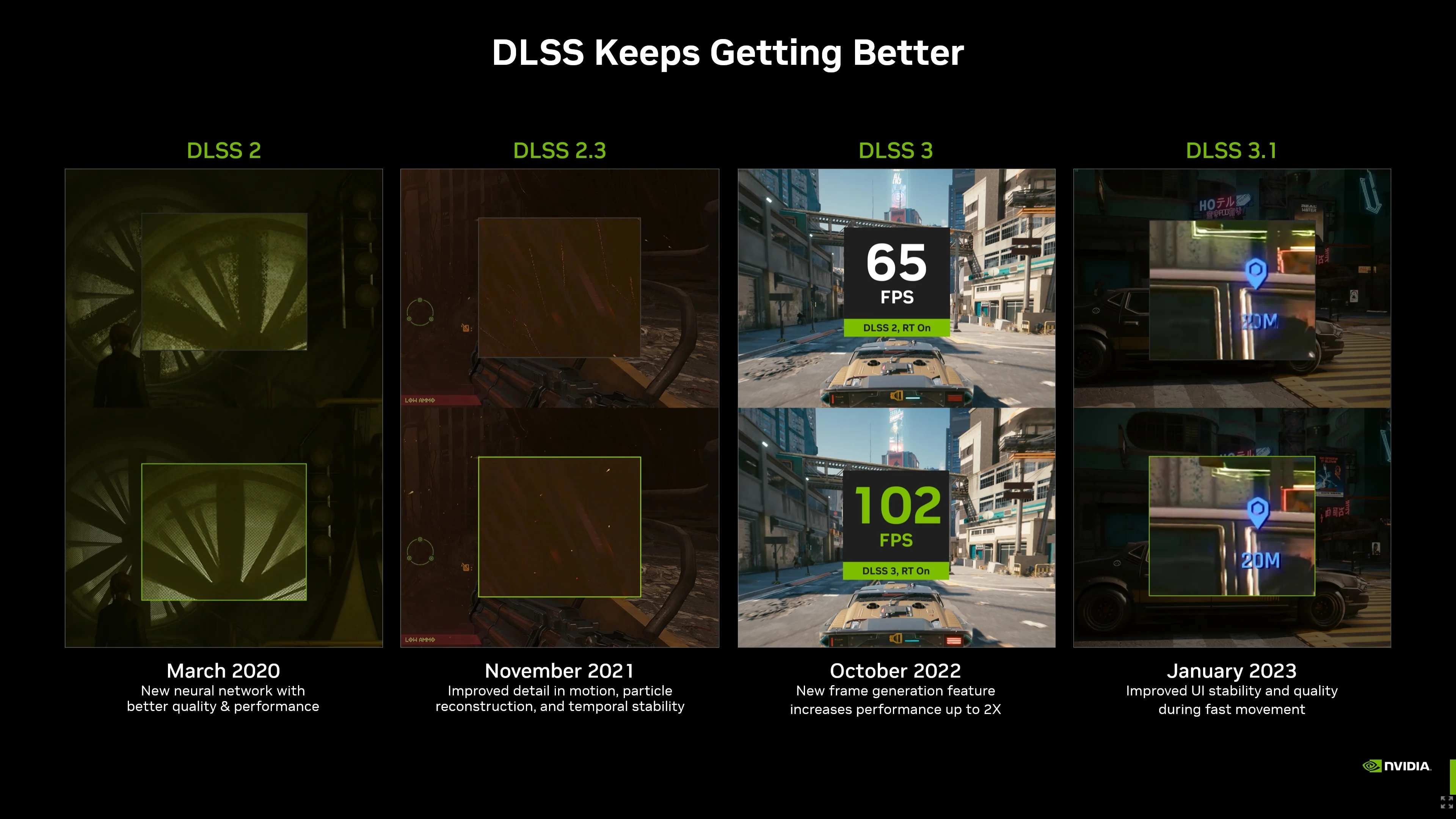 DLSS 5 performance impact