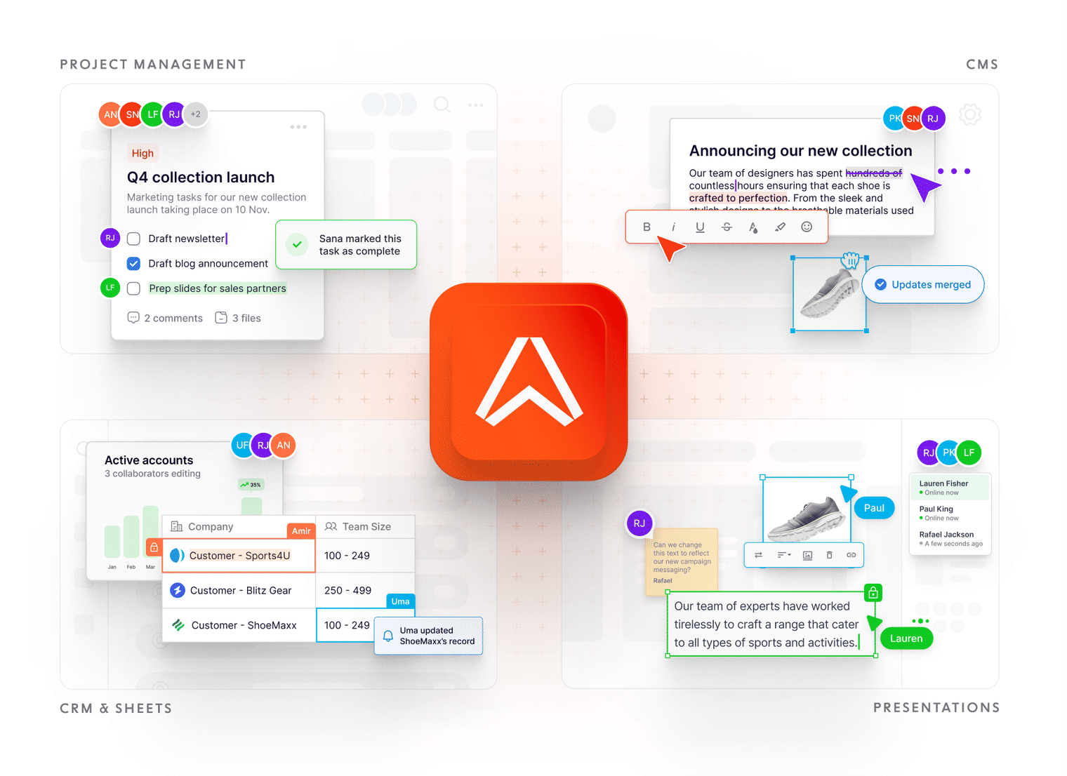 Real-time collaboration antigravity tool