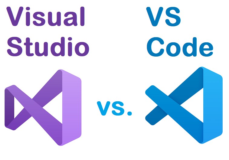 Visual Studio Code vs Antigravity
