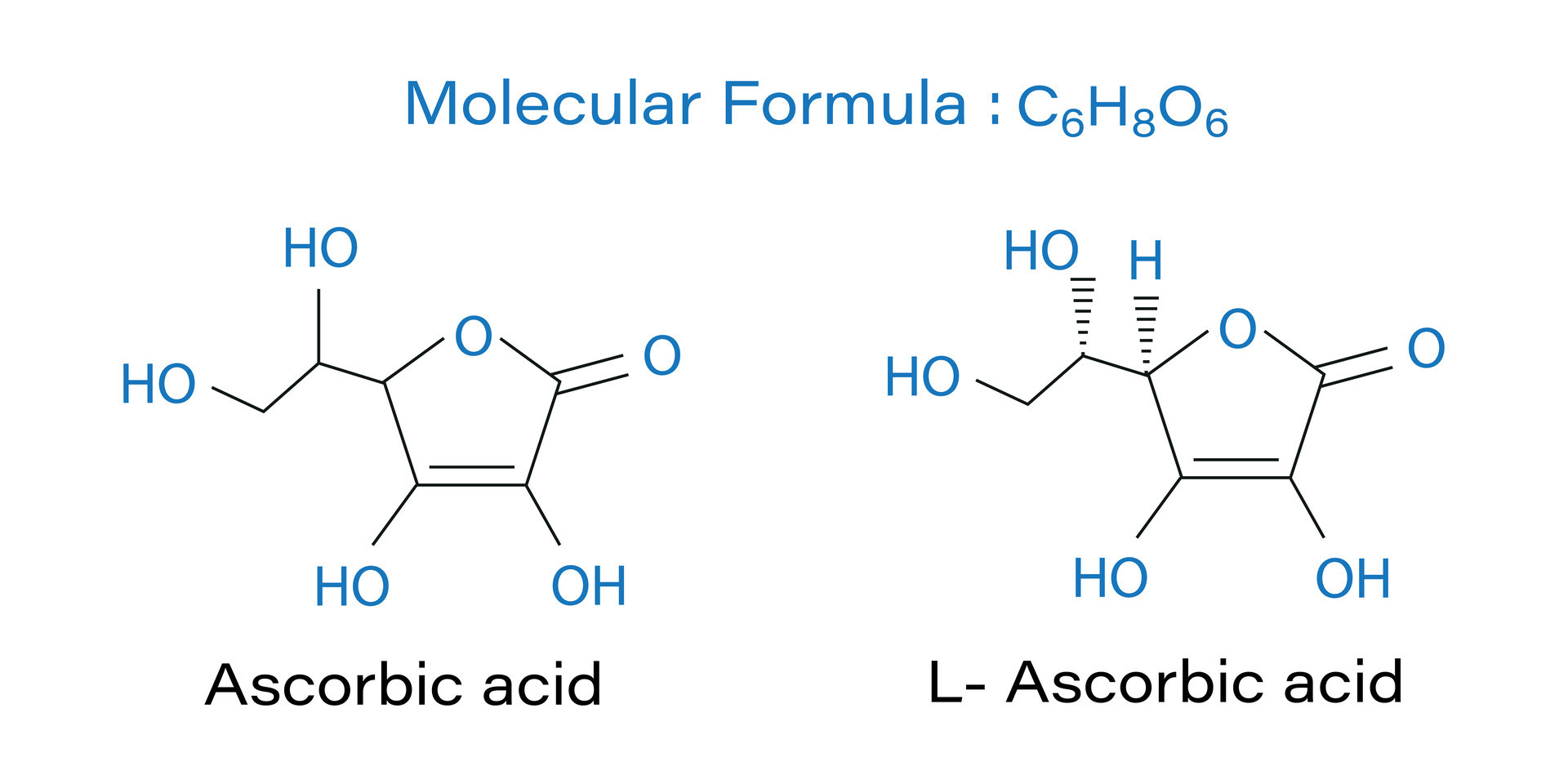 vitamin C chemical structure ascorbate