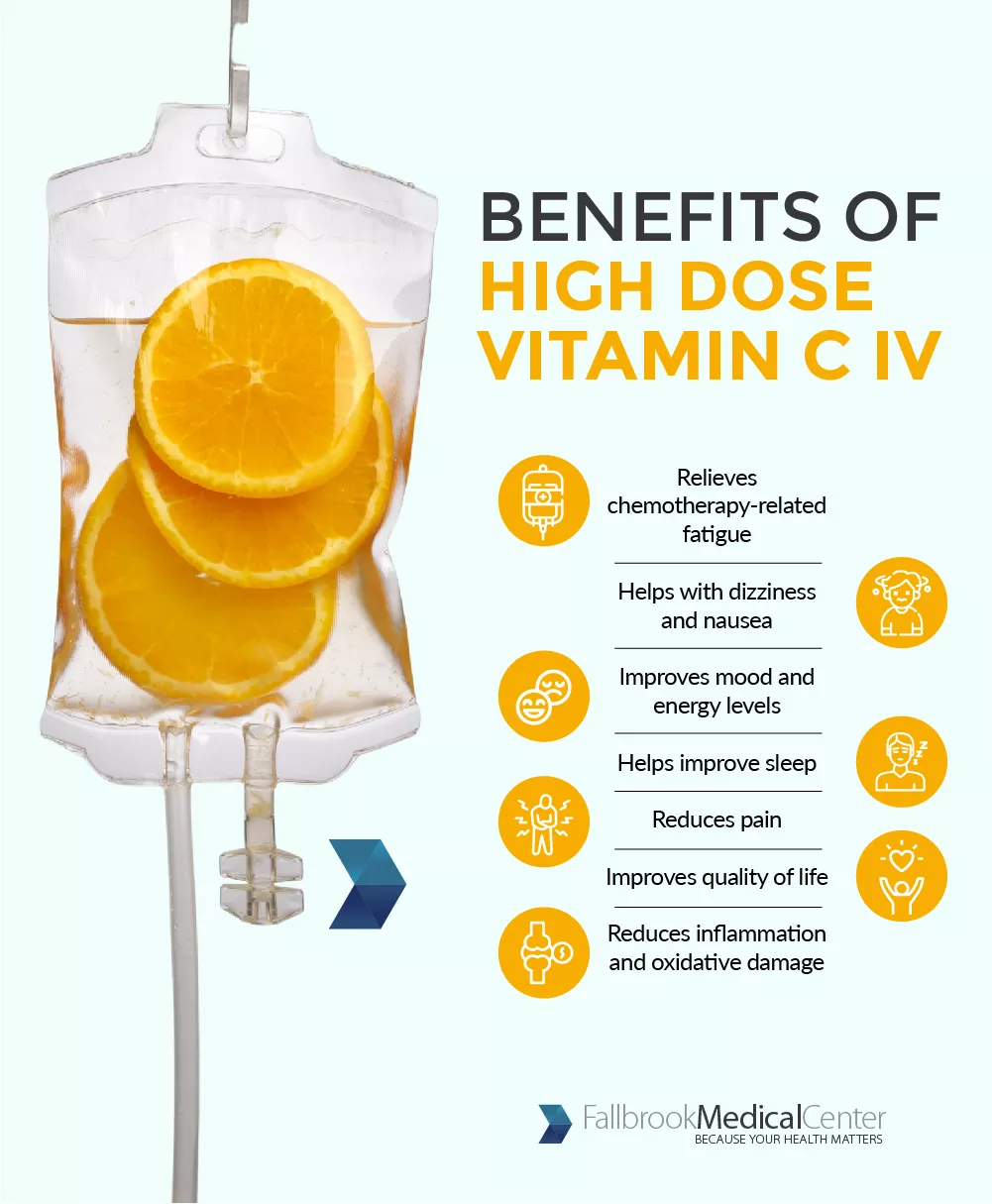 Intravenous vitamin C infusion being administered to a patient