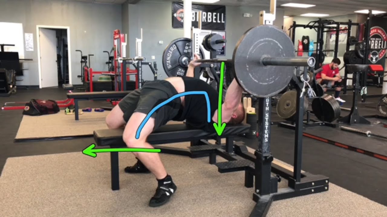 bench press powerlifting setup