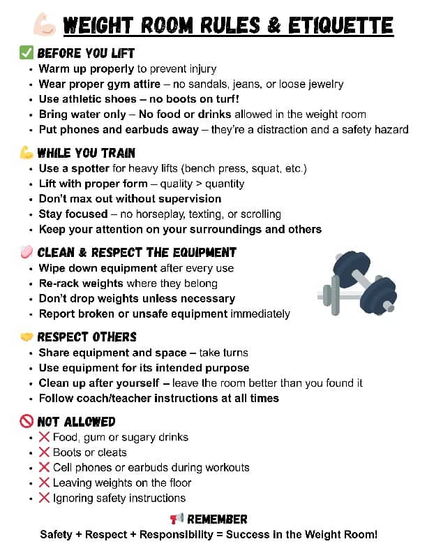 weight room etiquette guidelines