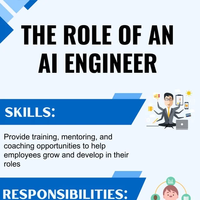 engineer role AI change