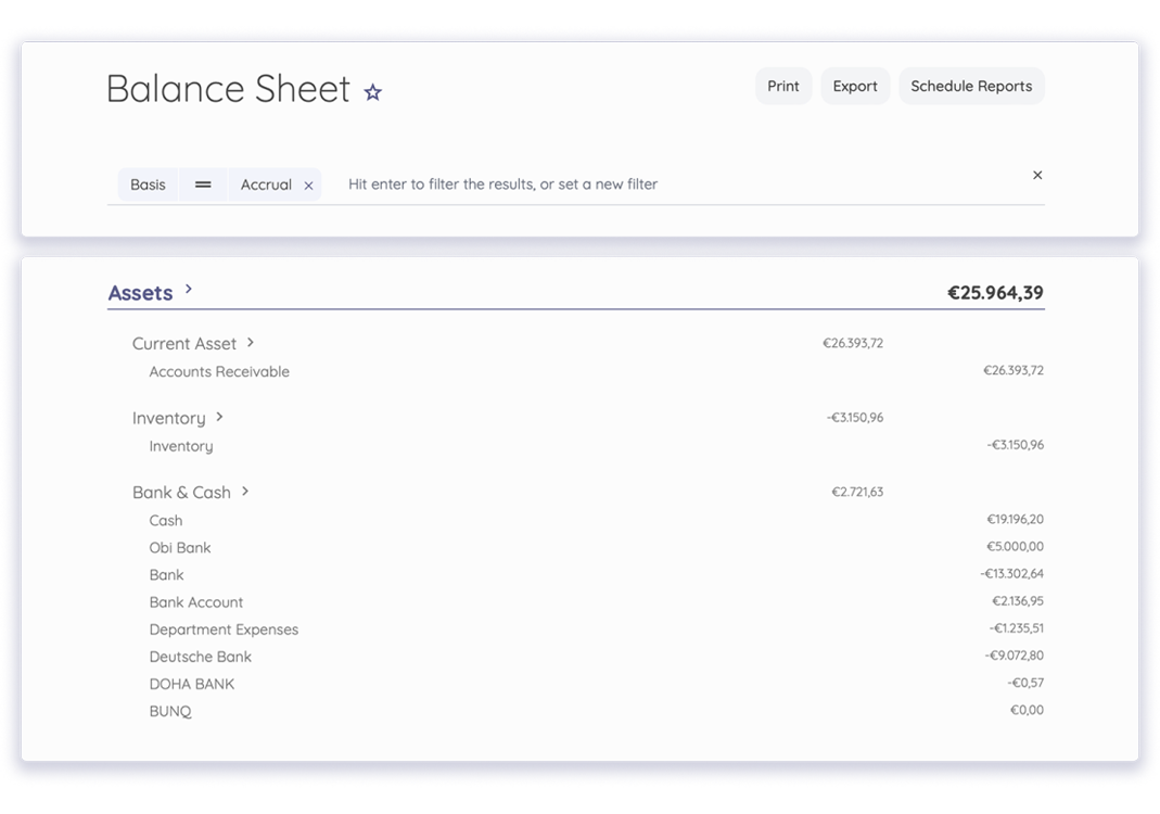 bank balance sheet double entry