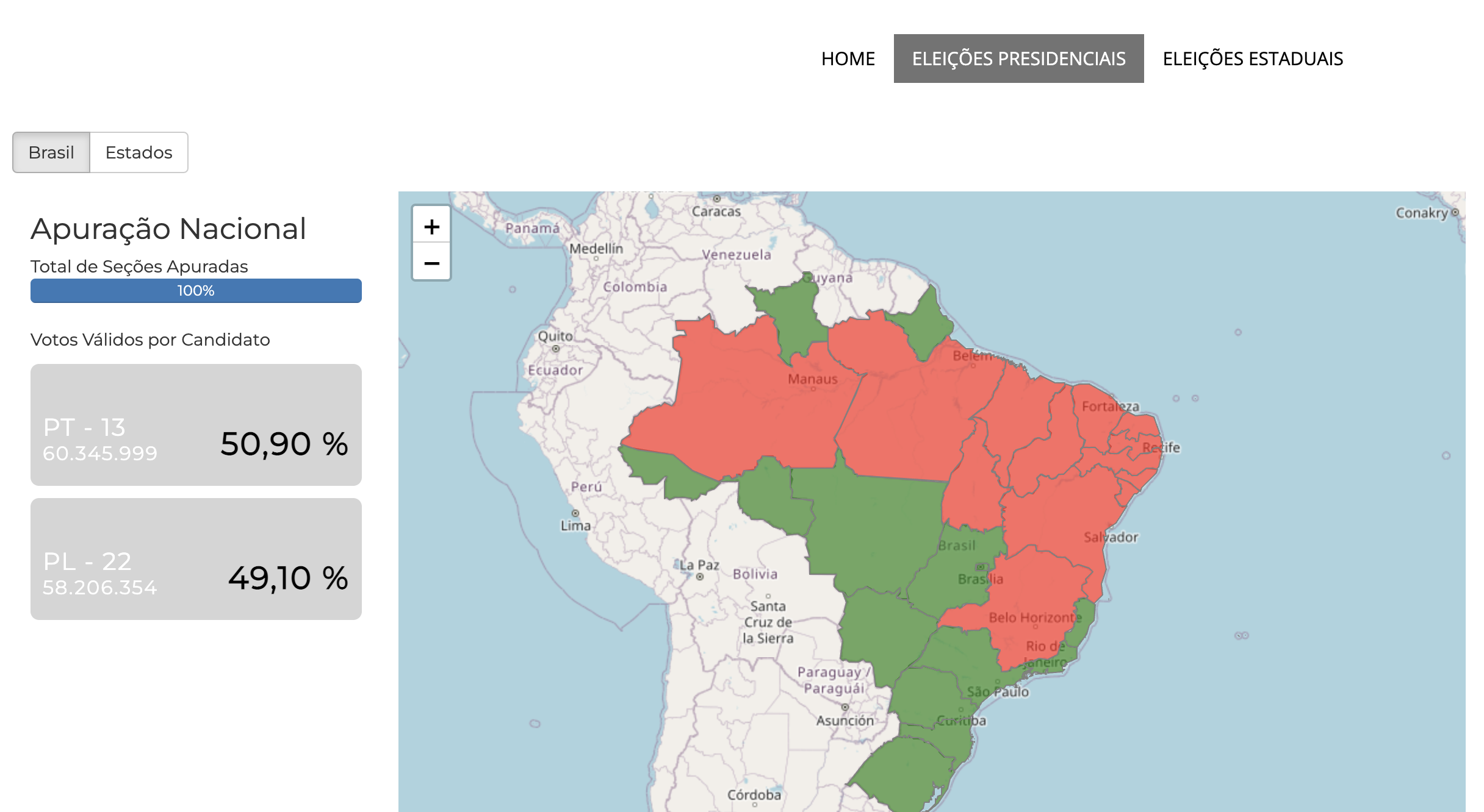 How Brazil's 2022 Election Unfolded: A Dramatic Timeline