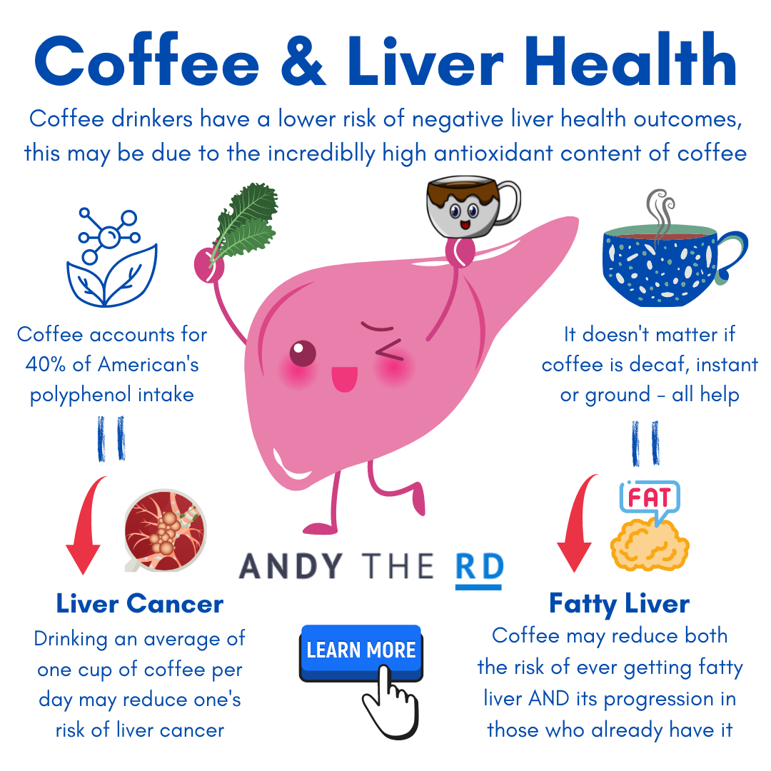 How Coffee Protects Your Liver: From Fat to Cancer