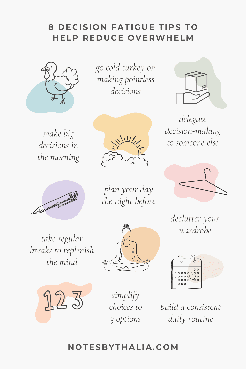 decision fatigue reduction