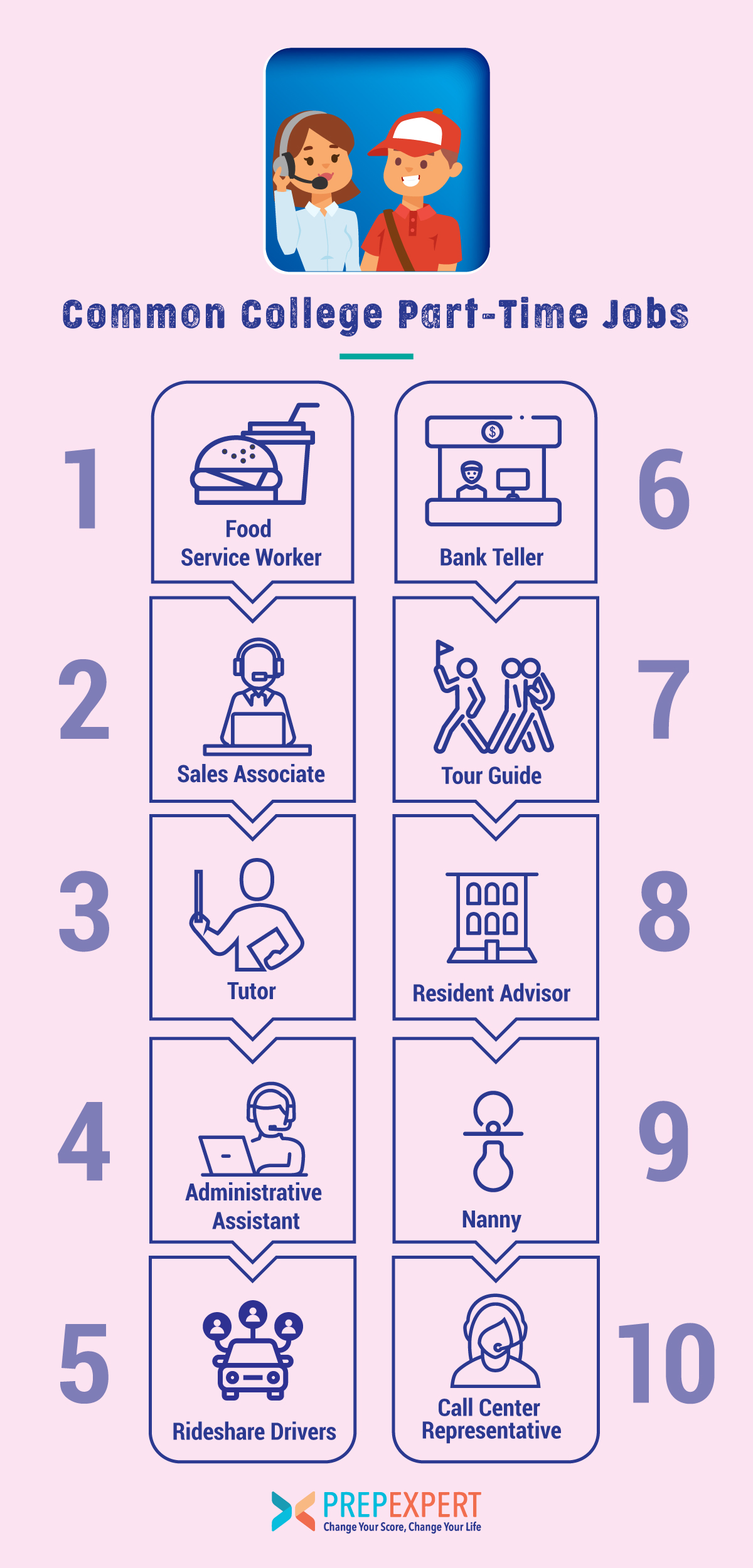 college student working part-time job