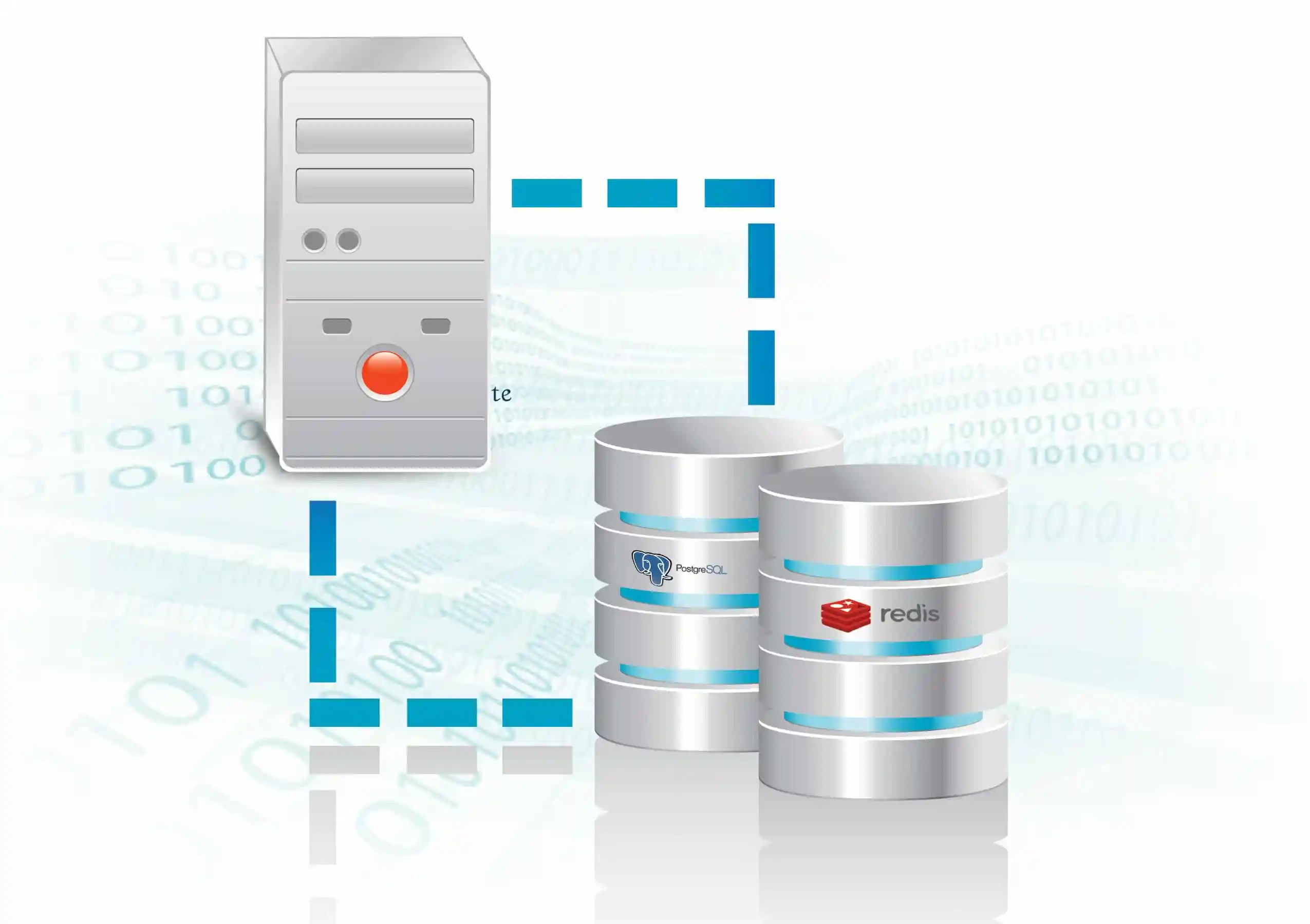 Postgres Redis databases