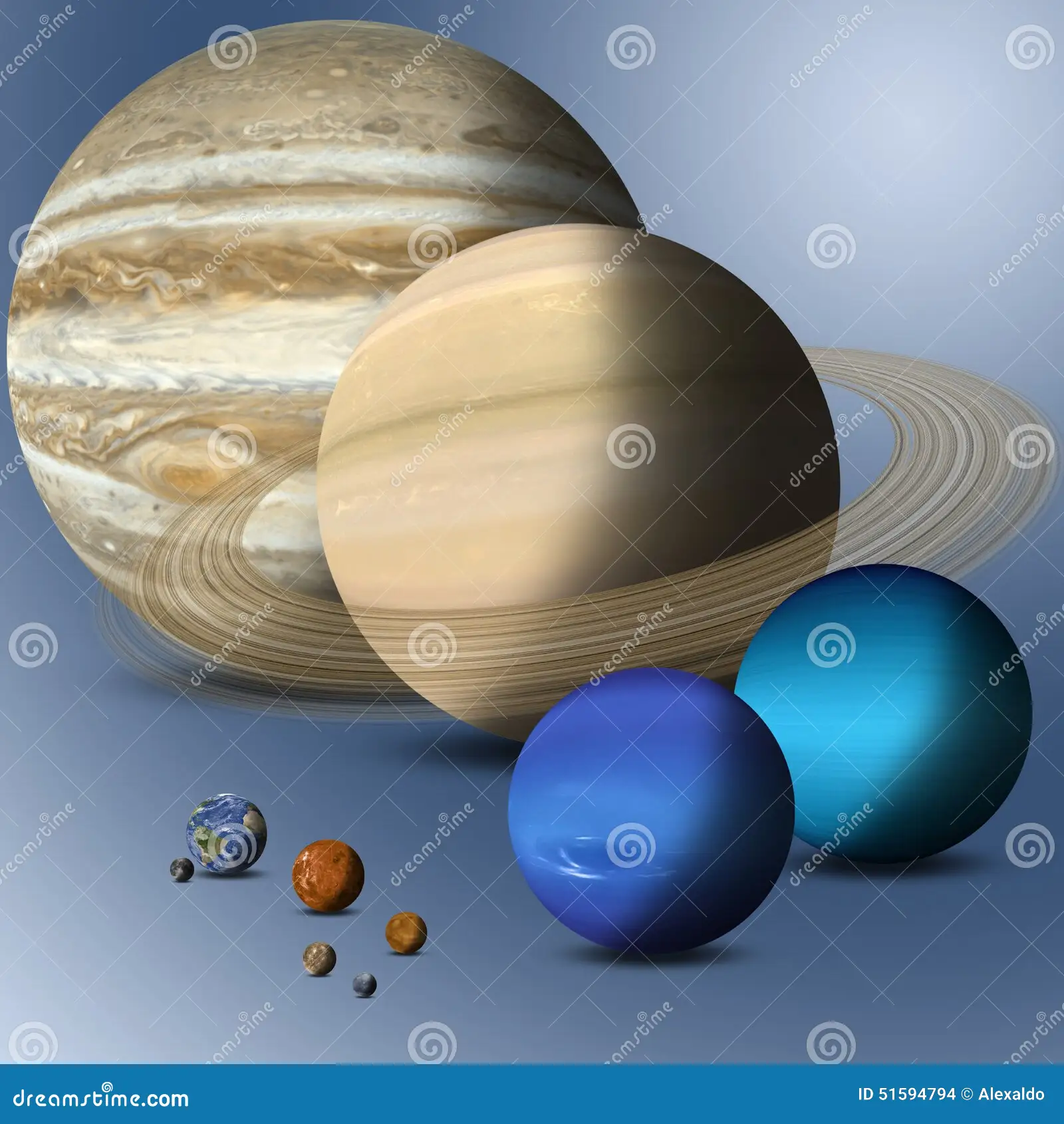 Solar system size comparison