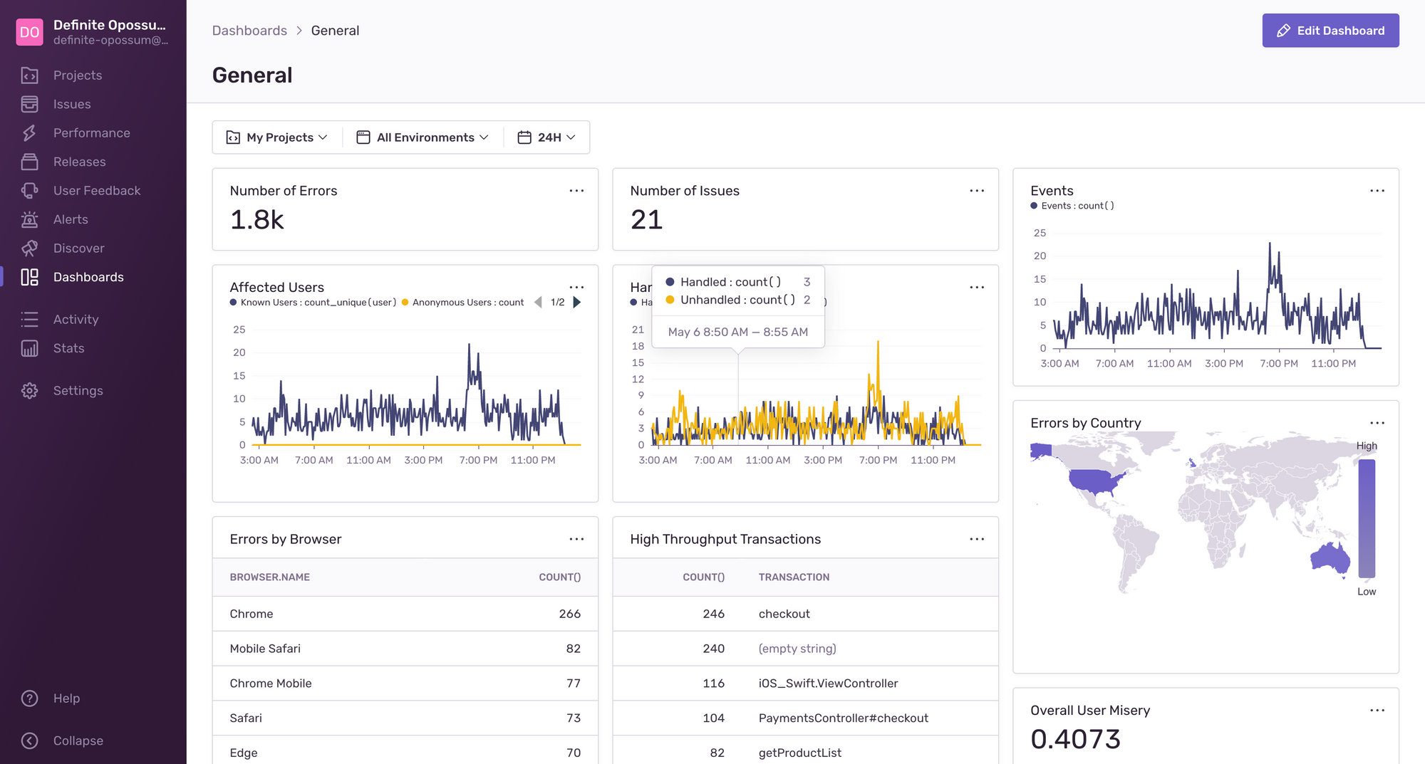 MediaSentry monitoring software