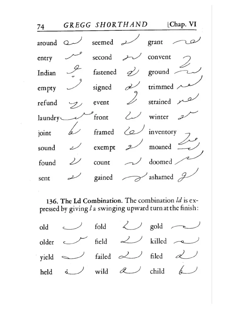 Gregg shorthand system